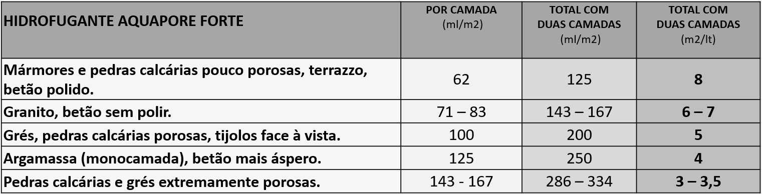 MAPA DE RENTABILIDAD